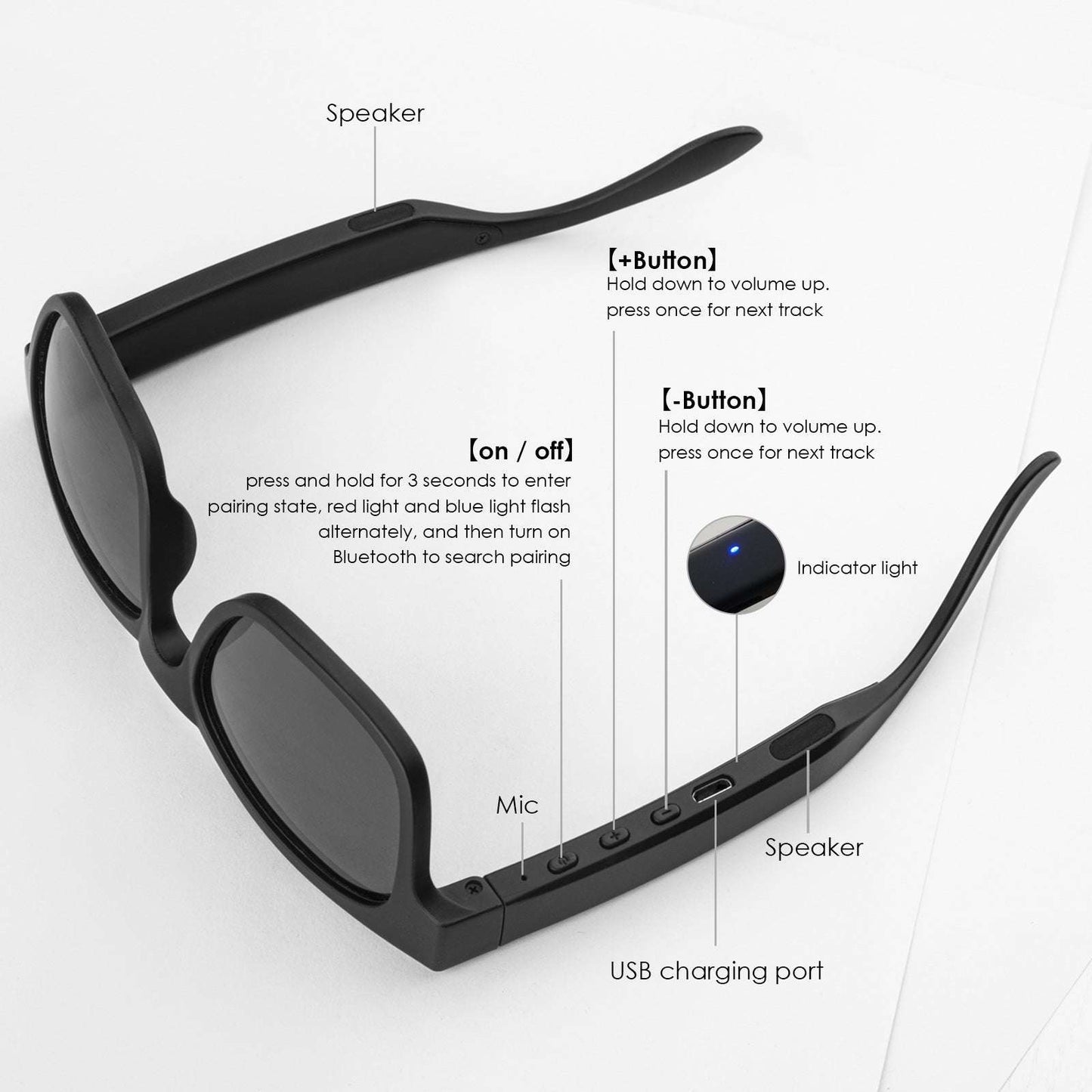 Polarized Music Sun Glasses Earphone - Sophinity